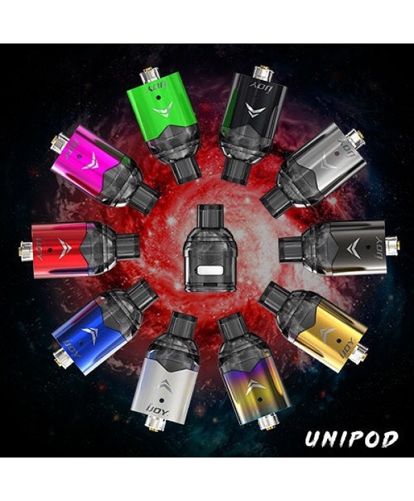 IJOY UNIPOD with 510 Thread for Regulated Box Mods (2ML & 1 Ohm)